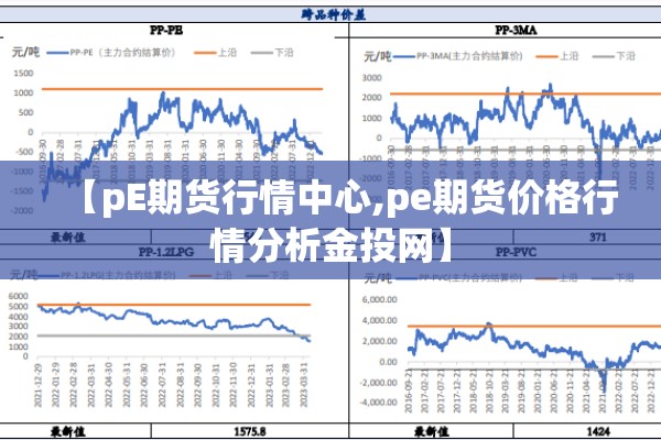 【pE期货行情中心,pe期货价格行情分析金投网】 【pE期货行情中心,pe期货价格行情分析金投网】