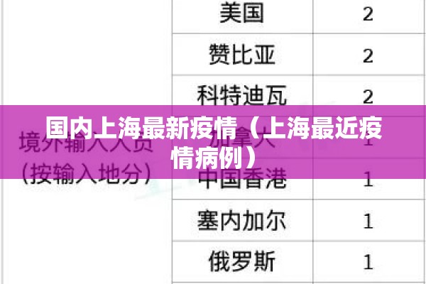 国内上海最新疫情（上海最近疫情病例）