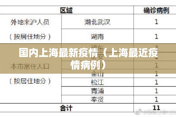 【无锡疫情2021返乡通知/无锡发布最新通告】