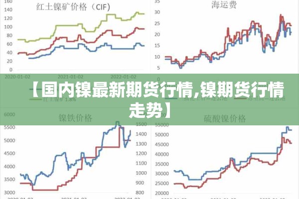 澳大利亚原油期货行情（澳大利亚食用油价格）