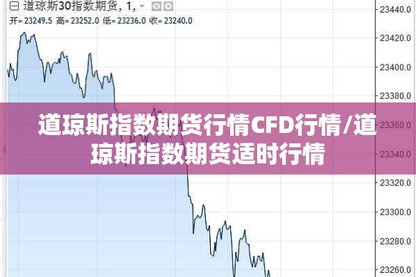 道琼斯指数期货行情CFD行情/道琼斯指数期货适时行情
