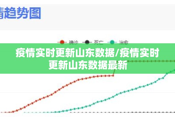 道琼斯指数期货行情CFD行情/道琼斯指数期货适时行情