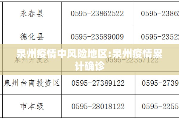 【卡塔尔世界杯疫情结束/卡塔尔世界杯疫情结束了吗】