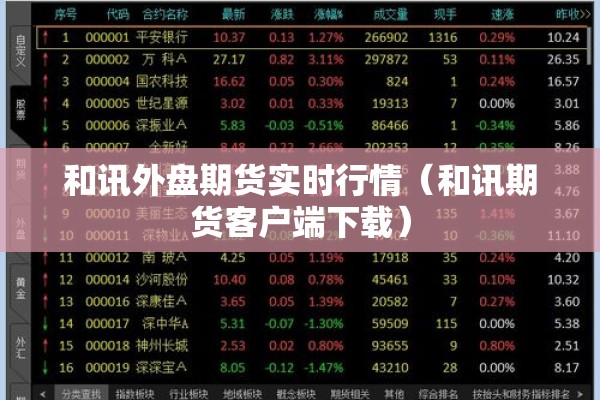 和讯外盘期货实时行情（和讯期货客户端下载）