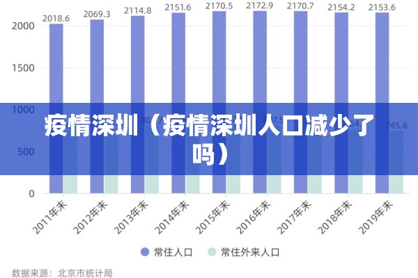 疫情下中国经济/后疫情时代的中国经济