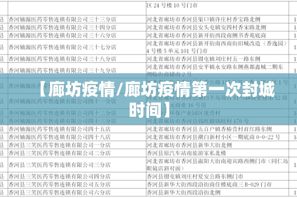 【越南水果疫情/越南水果疫情最新消息】
