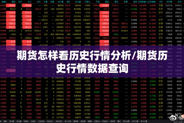 疫情防控等级表/疫情防控等级表格