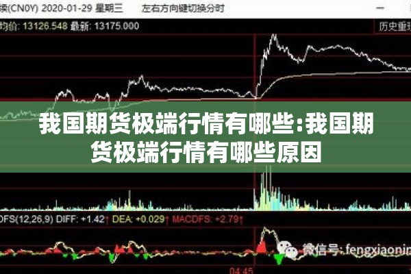 我国期货极端行情有哪些:我国期货极端行情有哪些原因