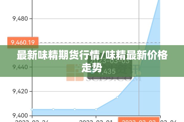 【疫情个人补贴怎么申请/头顶有个凹陷按着疼】