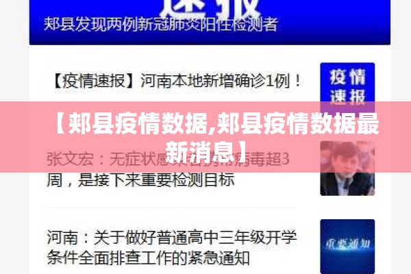 【郏县疫情数据,郏县疫情数据最新消息】
