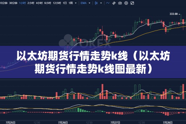 【a50期货最大行情,a50期货最新价格】