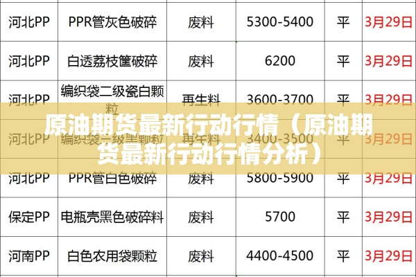 原油期货最新行动行情（原油期货最新行动行情分析）