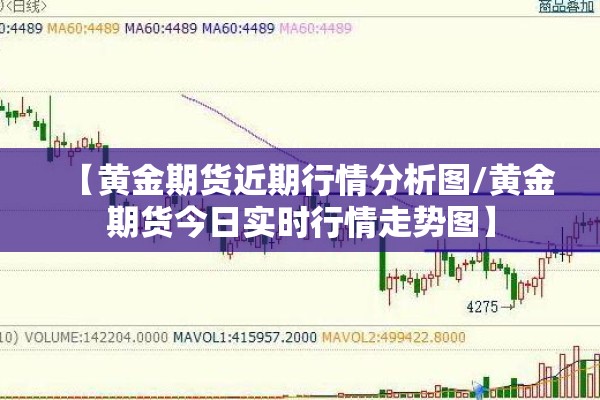 【黄金期货近期行情分析图/黄金期货今日实时行情走势图】 【黄金期货近期行情分析图/黄金期货今日实时行情走势图】
