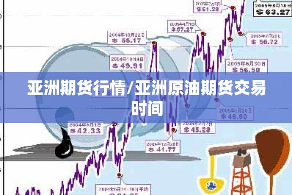 亚洲期货行情/亚洲原油期货交易时间