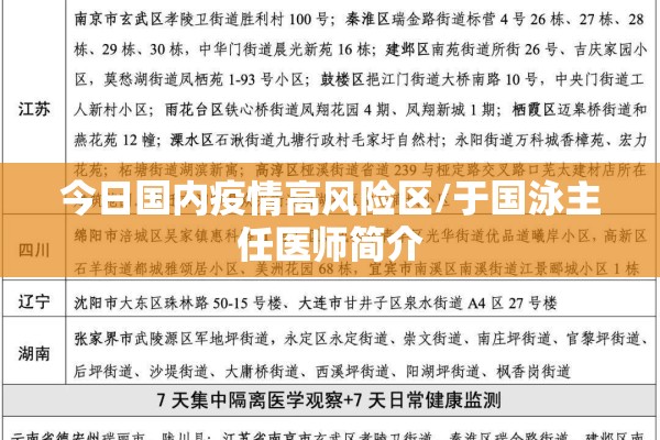 2022年疫情国家政策/二零二二年疫情