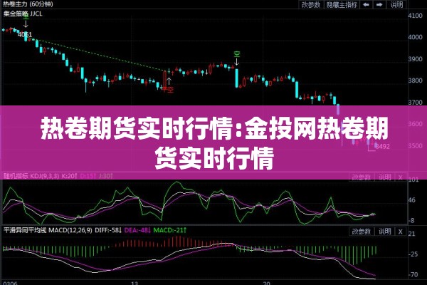 热卷期货实时行情:金投网热卷期货实时行情 热卷期货实时行情:金投网热卷期货实时行情