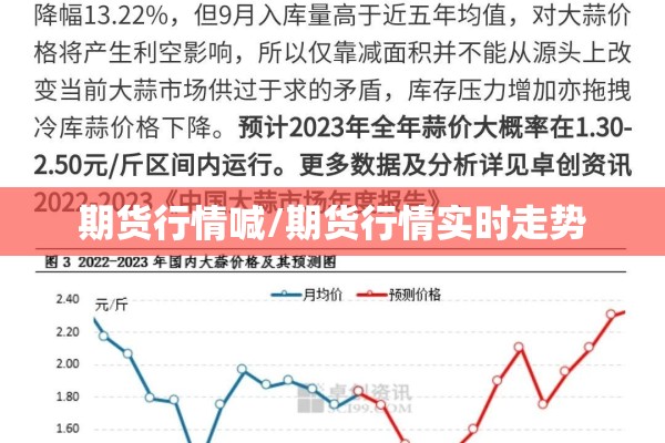 【棉花期货未来行情走势/棉花期货未来行情走势预测】