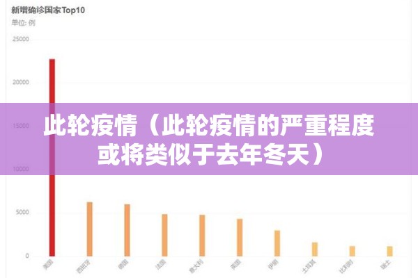 此轮疫情(此轮疫情的严重程度或将类似于去年冬天) 此轮疫情(此轮疫情的严重程度或将类似于去年冬天)