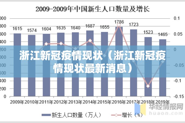 此轮疫情（此轮疫情的严重程度或将类似于去年冬天）