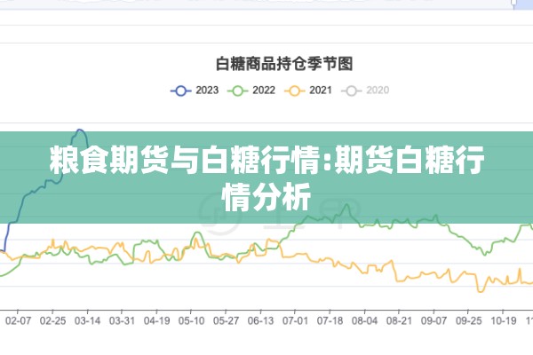 粮食期货与白糖行情:期货白糖行情分析