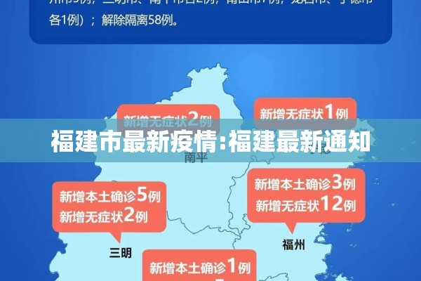 福建市最新疫情:福建最新通知 福建市最新疫情:福建最新通知