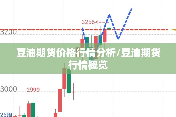 期货异动行情/期货异动行情监测