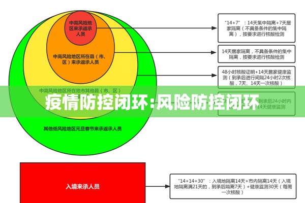 【2022疫情感悟说说100句,疫情最暖心短句】