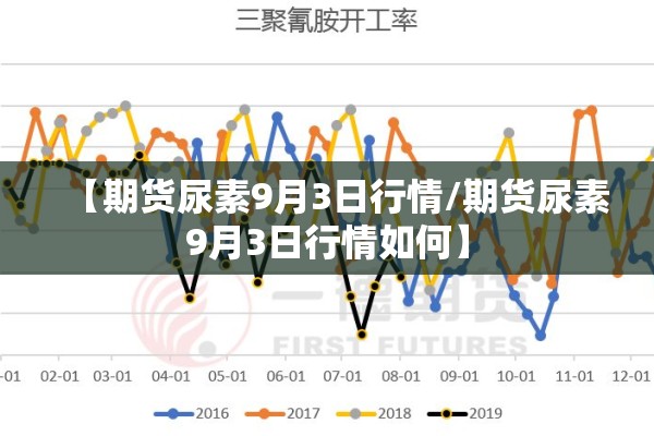 上海市疫情防控/上海市疫情防控专家组名单