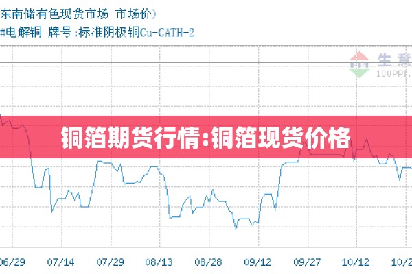 白糖期货历史行情:白糖期货历史行情查询