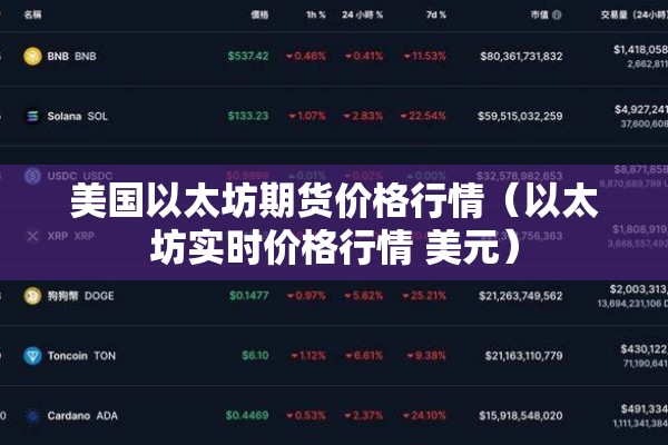 美国以太坊期货价格行情（以太坊实时价格行情 美元）