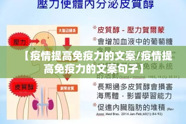【疫情提高免疫力的文案/疫情提高免疫力的文案句子】