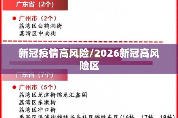 新冠疫情高风险/2026新冠高风险区 新冠疫情高风险/2026新冠高风险区