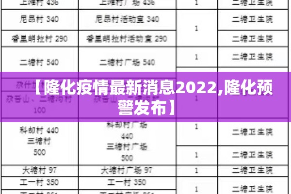 【北京魏公村疫情,北京魏公村疫情防控电话】