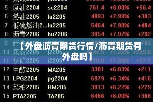 美国玉米期货行情走势/美国玉米期货行情走势分析