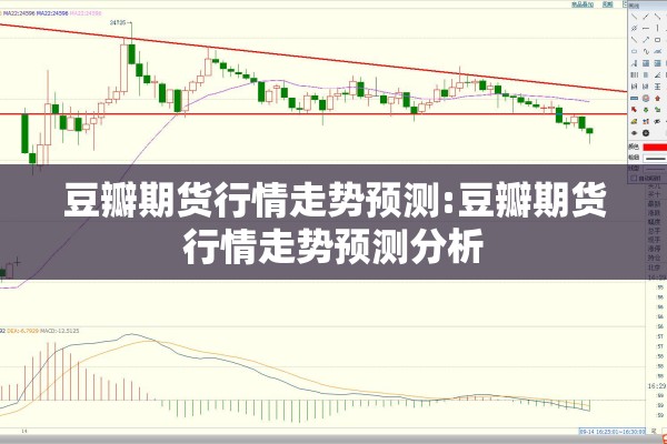 豆瓣期货行情走势预测:豆瓣期货行情走势预测分析 豆瓣期货行情走势预测:豆瓣期货行情走势预测分析