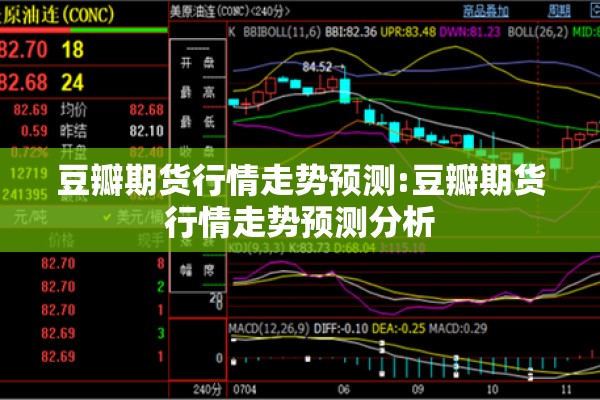 期货实时行情中国黄金:中国黄金期货网