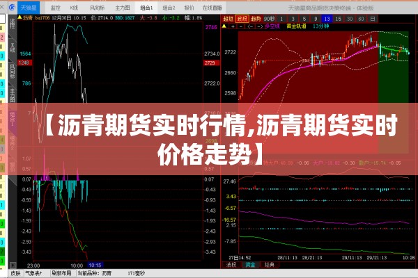 【沥青期货实时行情,沥青期货实时价格走势】