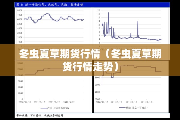 马棕榈油期货行情（马棕榈油期货行情实时）