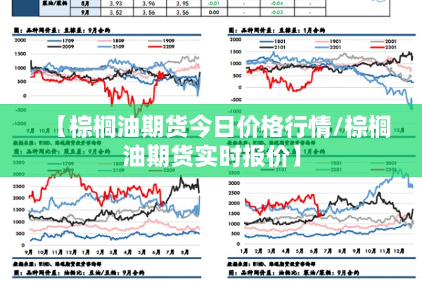 【棕榈油期货今日价格行情/棕榈油期货实时报价】 【棕榈油期货今日价格行情/棕榈油期货实时报价】