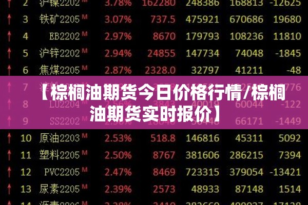 【棕榈油期货今日价格行情/棕榈油期货实时报价】 【棕榈油期货今日价格行情/棕榈油期货实时报价】