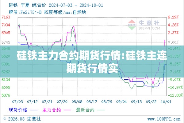 战疫情新数据/疫情动态数据更新