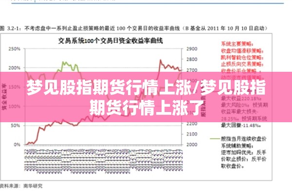 梦见股指期货行情上涨/梦见股指期货行情上涨了