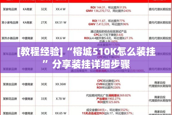 [教程经验]“榕城510K怎么装挂”分享装挂详细步骤