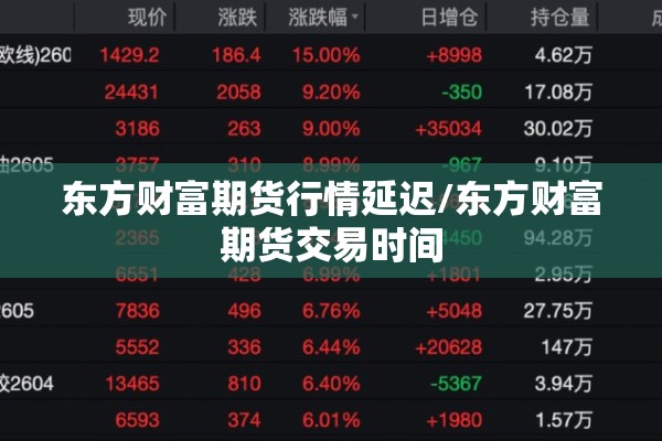 东方财富期货行情延迟/东方财富期货交易时间 东方财富期货行情延迟/东方财富期货交易时间