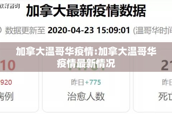 加拿大温哥华疫情:加拿大温哥华疫情最新情况 加拿大温哥华疫情:加拿大温哥华疫情最新情况