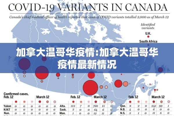 加拿大温哥华疫情:加拿大温哥华疫情最新情况 加拿大温哥华疫情:加拿大温哥华疫情最新情况