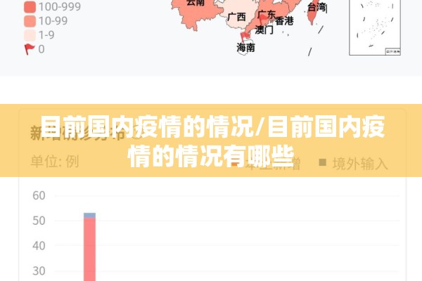 【各地疫情最新消息甘肃,甘肃情况】
