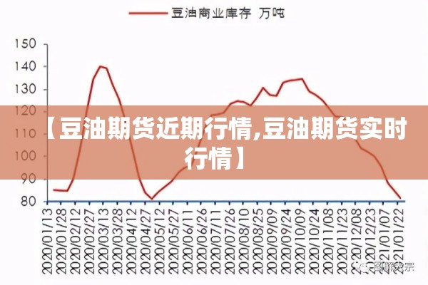 【豆油期货近期行情,豆油期货实时行情】 【豆油期货近期行情,豆油期货实时行情】