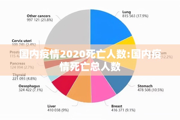 【河北石家庄疫情新情况/河北石家庄疫情新情况今天】