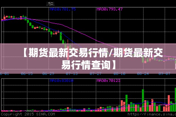 【期货最新交易行情/期货最新交易行情查询】